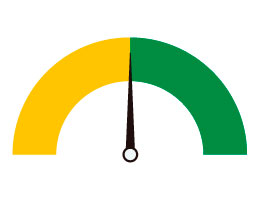  A needle gauge